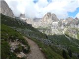 Passo di Costalunga / Karerpass - Roda di Vael / Rotwand